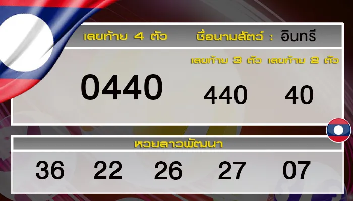 ผลหวยลาววันนี้ 23 กรกฎาคม 2568