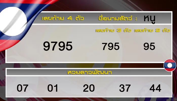 ผลหวยลาววันนี้ 18 สิงหาคม 2568